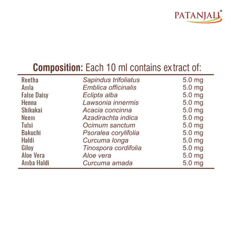 Patanjali Kesh Kanti Natural Hair Cleanser Shampoo Scalp Cleansers for Soft and Thick Hair