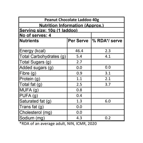 Eat Better Co - Peanut & Chocolate Laddoos - No Added Sugar - High Protein, 100% Natural