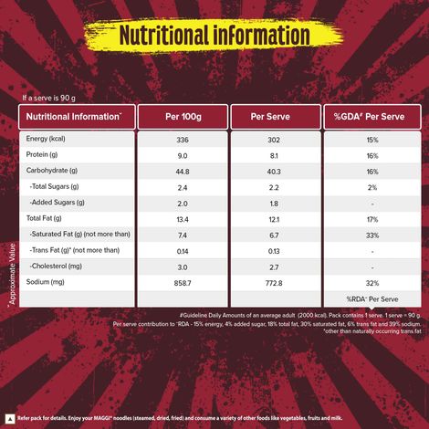 Maggi Korean BBQ Chicken Instant Noodles