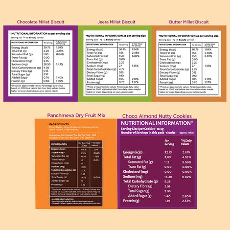 Open Secret Dry Fruits And Cookies Gift Hamper