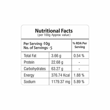 Katadre Metkut Spice Mix