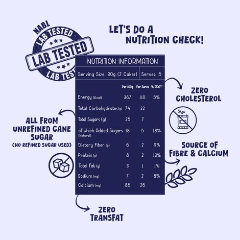Gladful Blueberry Pancake - Sprouted Jowar And Oats