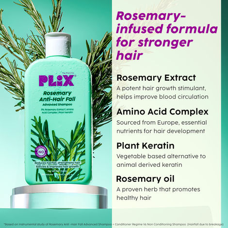 PLIX Rosemary Advanced Anti-Hair Fall Shampoo Sulfate And Paraben Free To Reduce Hair Fall