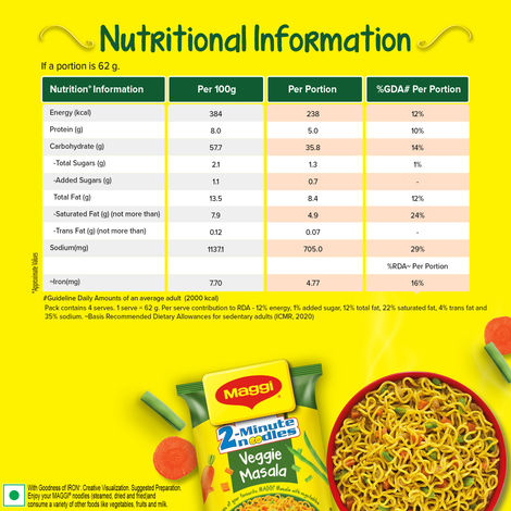 Maggi 2-Minutes Veggie Masala Noodles