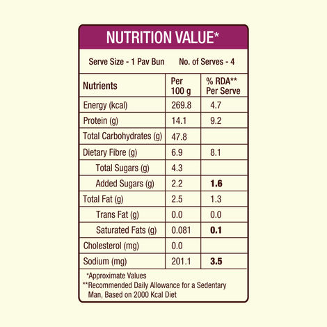Protein Chef High Protein Pav Bun (Zero Maida, Multigrain) - Made with MP Sharbati Wheat