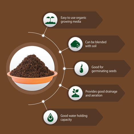 Nature's Plus Coco Peat Pouch