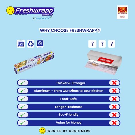 Freshwrapp Aluminium Foil | 18 m