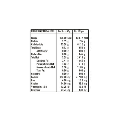 Mr Makhana Buttor Tomato