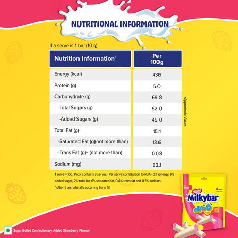 Nestle Milkybar Choo Strawberry Flavour Sharebag Combo 