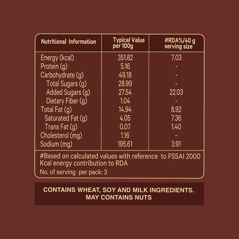 Modern Choco Delight Brownie