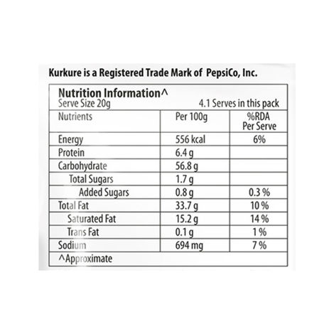 Kurkure Masala Munch