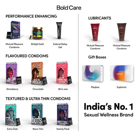 Bold Care Playbox Giftset for Couples - Designed for Ultimate Pleasure & Excitement