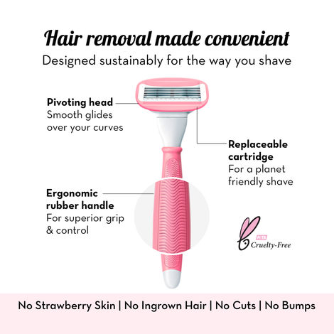 Plush Body Hair Removal Razor For Women, Get Smooth Irritation Free Shave With One Stroke