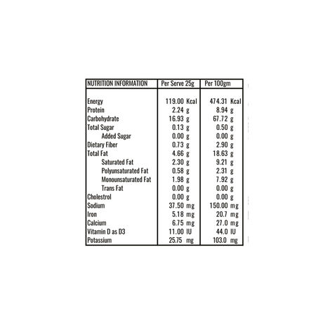Mr Makhana Piri Piri