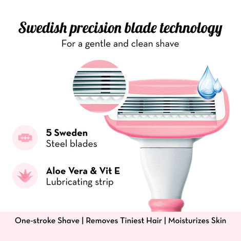 Plush Body Hair Removal Razor For Women, Get Smooth Irritation Free Shave With One Stroke