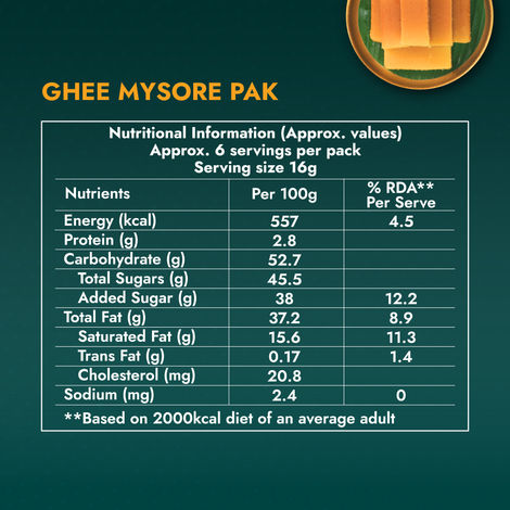Sweet Karam Coffee Original Ghee Mysore Pak - No Preservatives