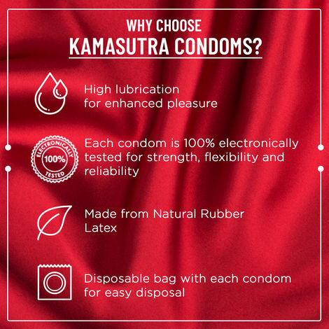 KamaSutra Ultra delay Condoms for Men