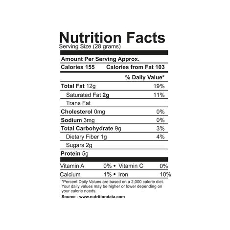 Wonderland Raisins | Kishmish