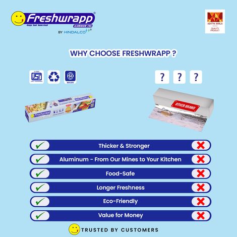 Hindalco Fresh wrapp Aluminium Foil 33G+17G | Pack of 2