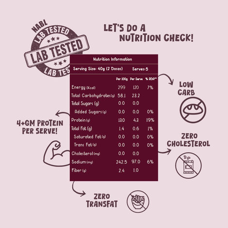 Gladful Sprouted Ragi Dosa