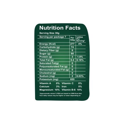 Wonderland Foods Arabian Dates