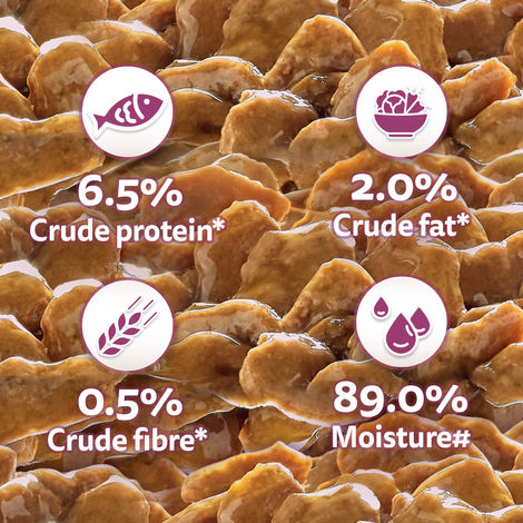 Whiskas Junior Chicken in Gravy Wet Cat Food