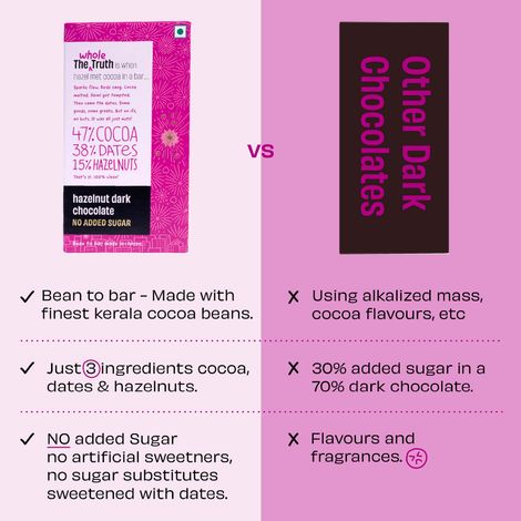 The Whole Truth Hazelnut Dark Chocolate