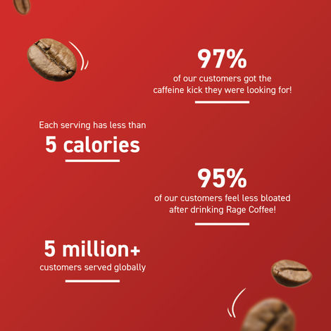 Rage Coffee Silk Blend Belgian Chocolate Instant Coffee