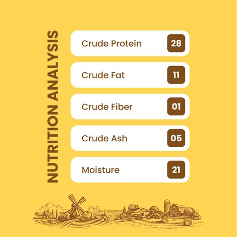 Dogfest Ostrich Medallions Dog Treat |100% Natural Dog Snack | Human-Grade Dog Treats