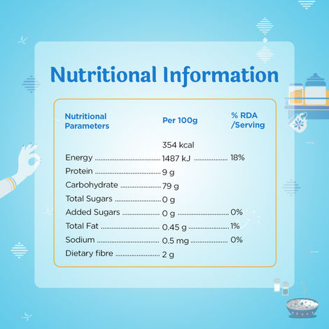India Gate Rozzana Lite