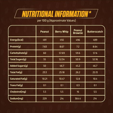Snickers Gift Pack | 8 Bars | Peanut , Butterscotch, Berry Whip & Peanut Brownie