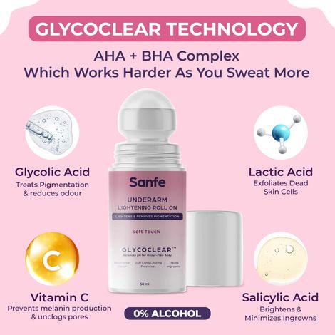 Sanfe Underarm Lightening Roll On (Soft Touch) with 5% AHA, Glycolic & Salicylic For Men & Women