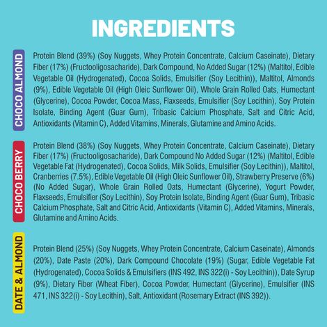 RiteBite Max Protein 5g Bytes Protein bar Assorted (Pack Of 10)