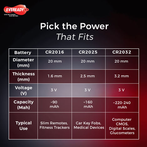 Eveready 3V Ultima Lithium Coin Battery|Cr2032|Pack of 5