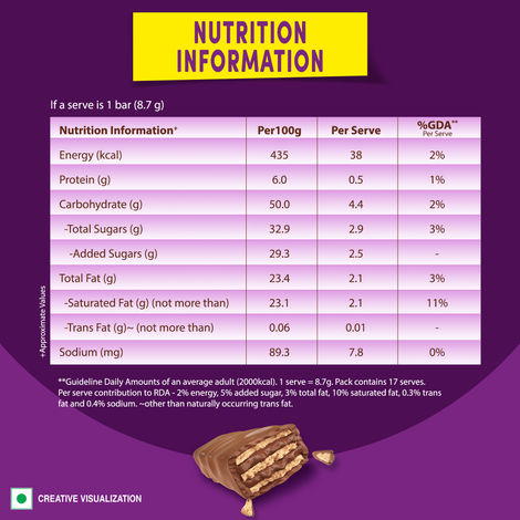 Nestle Munch Choco Coated Wafer Bar - Sharebag