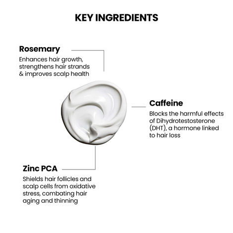 Thriveco Hair Vitalizing Rosemary Shampoo For Hair Fall Control