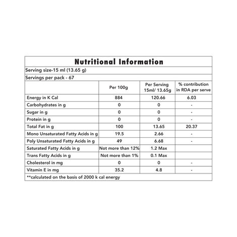 Gold Drop Sunflower Oil | Pet Bottle