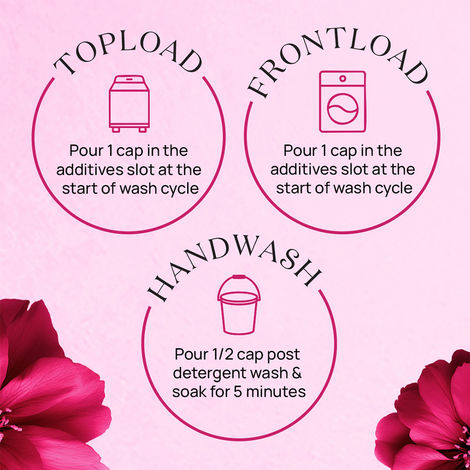 Comfort Lily Fresh After Wash Fabric Conditioner Bottle