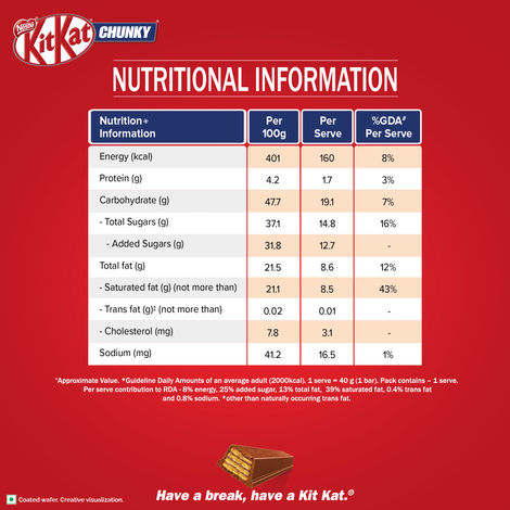 Nestlé KitKat Chunky Wafer