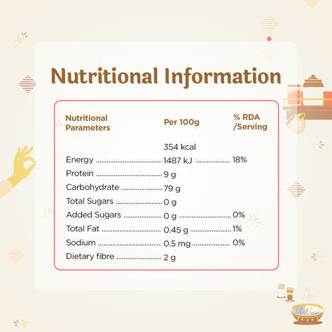 India Gate All Rounder Everyday Basmati Rice | Aged Rice | Fluffy and Non-Sticky