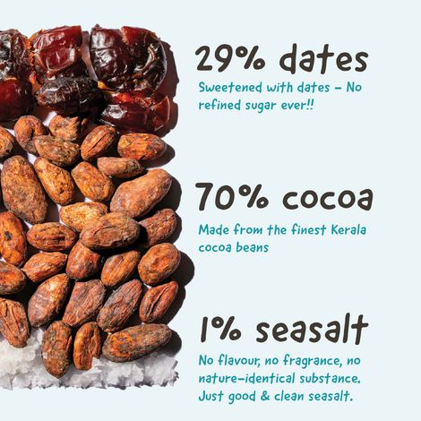 The Whole Truth Sea Salt Dark Chocolate