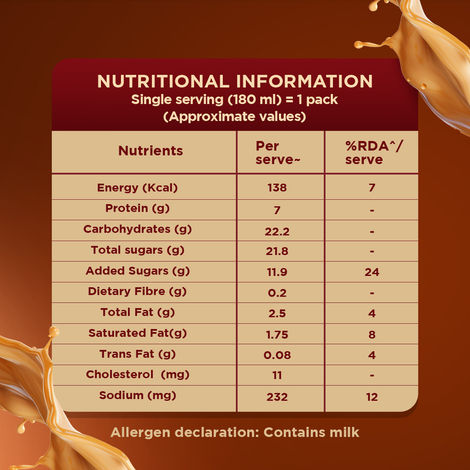 BRU Classic Cold Coffee | Tetra Pack Combo 