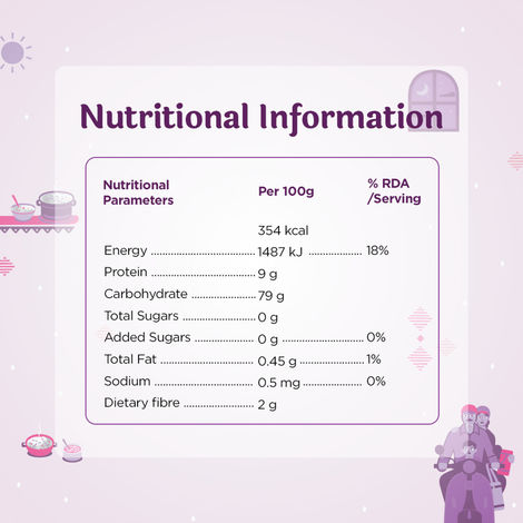 India Gate 1 Cup Serves 5 Mini Mogra Basmati Rice | Aged Rice | Smart Choice