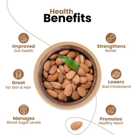 Nutraj California Almond | Badam