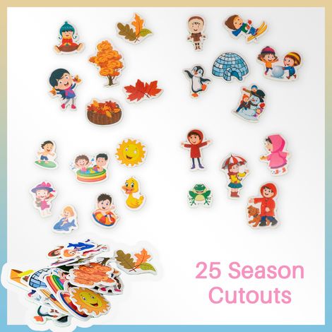 Ratna's Season Activity Mat