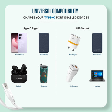 Aroma Electronic UC11 - 2.4 Amp USB-A to Type-C | 1 m Fast Charging Sync & Charge Data Cable |White