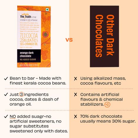 The Whole Truth Orange Dark Chocolate