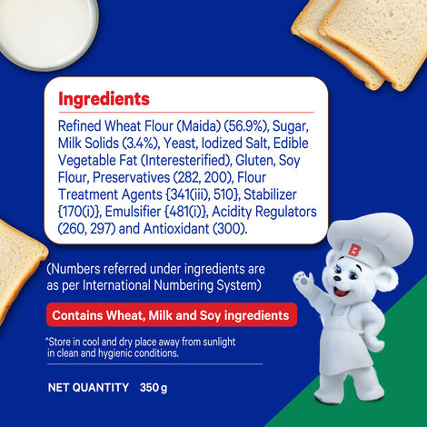 Modern Milk Plus Bread