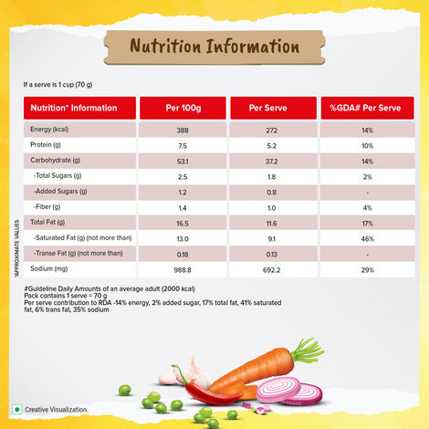 Maggi Chilly Chow Cuppa Noodles