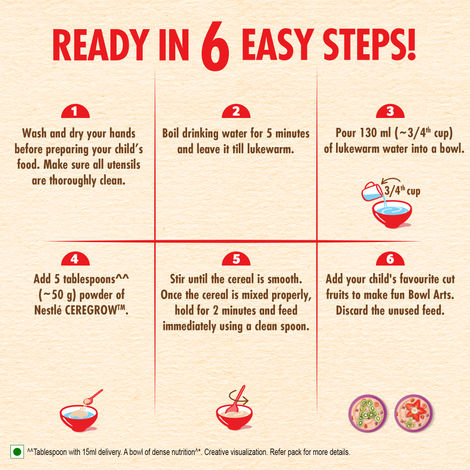 Nestle Ceregrow Multigrain Milk & Fruits Cereal | With Iron, Protein, Calcium, and 19 Nutrients